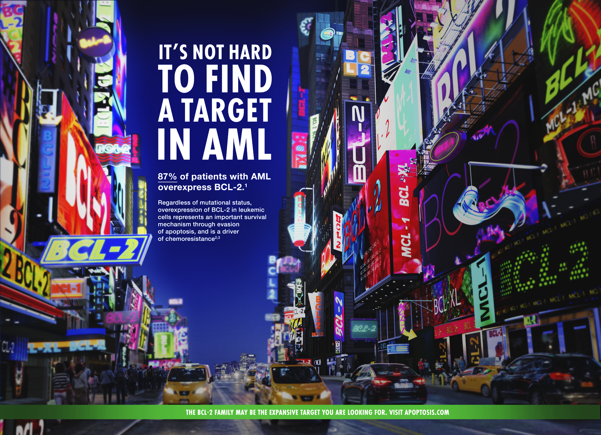 AML BCL2 Times Square AML BCL2 Times Square